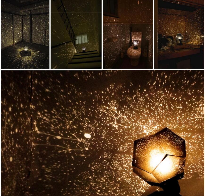 LumenRig Galaxy Projector — Star & Nebula Light Show