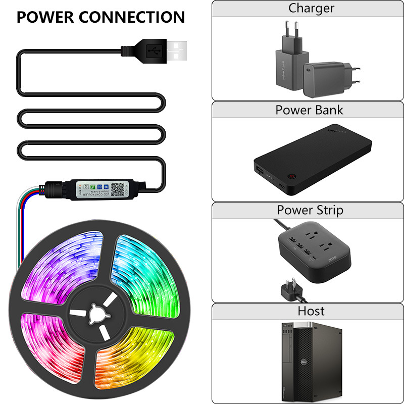 LumenRig RGB LED Strip Lights — Music Sync, 16M Colors
